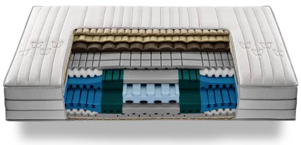 Matratze Dream-Away byblos von Roviva Grand Hygiène ca. 140x200cm