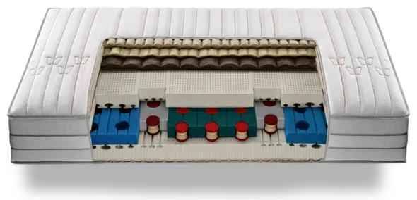 Matratze Dream-Away imperial von Roviva Hypo Allergen ca. 90x200cm