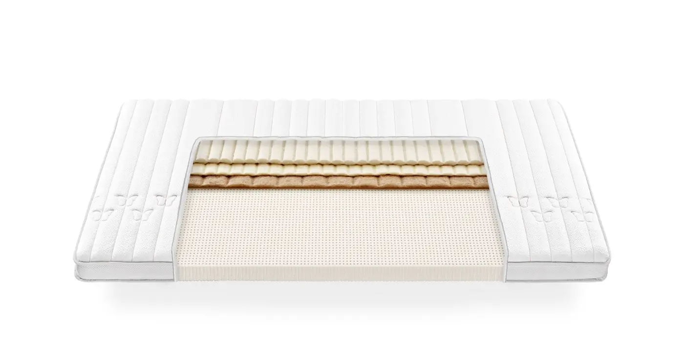 Topper Dream-away von Roviva Visco, Grande Hygiène ca. 120x200cm