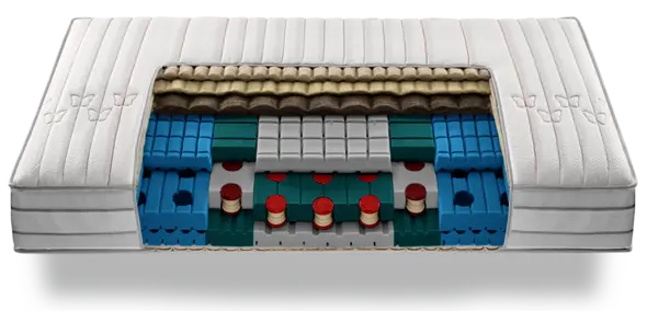 Matratze Dream-Away air space von Roviva Grand Hygiène ca. 160x200cm