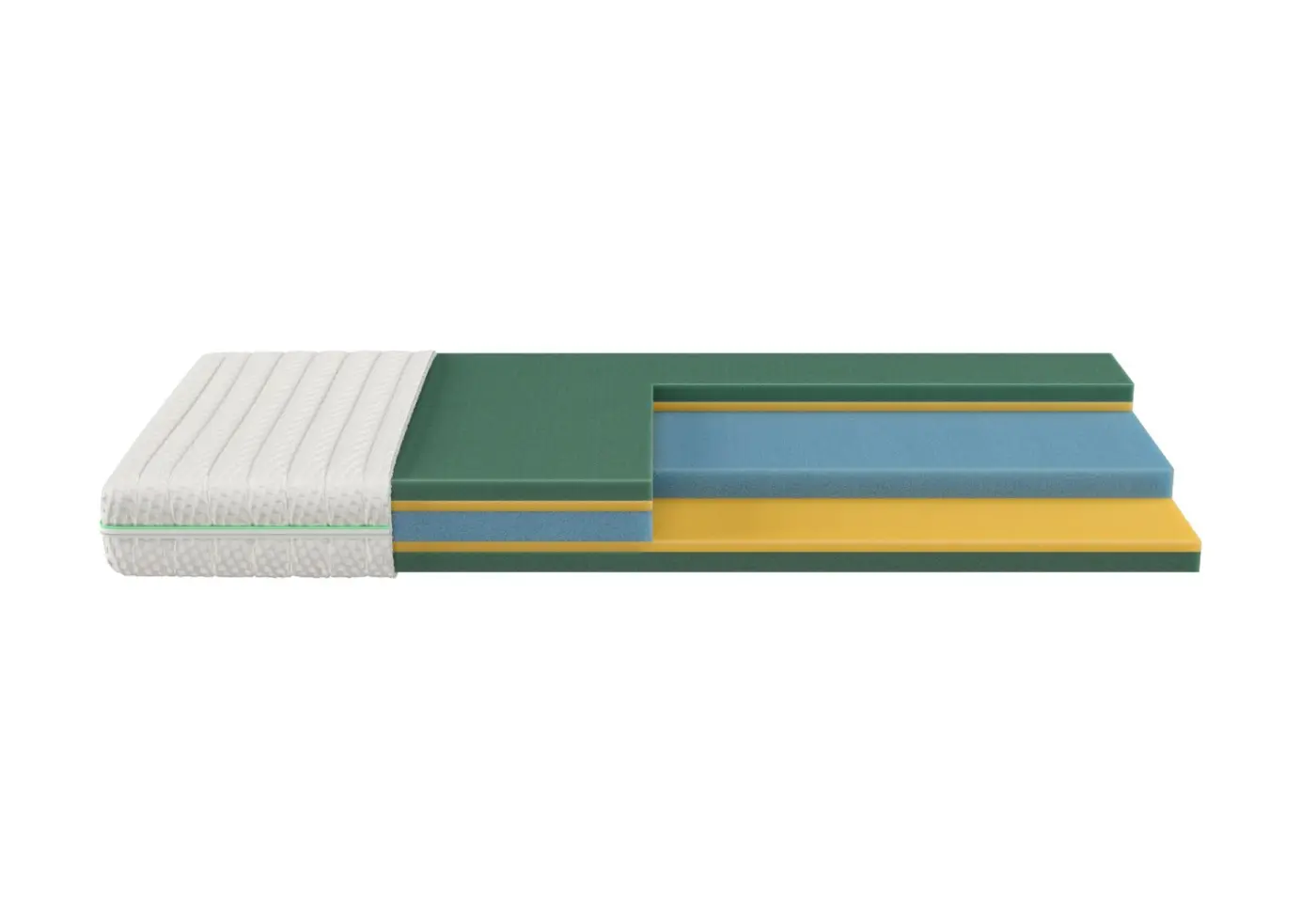 Matratze Isabelle Dream von Bico Doppeljersey Elastic ca. 90x200cm